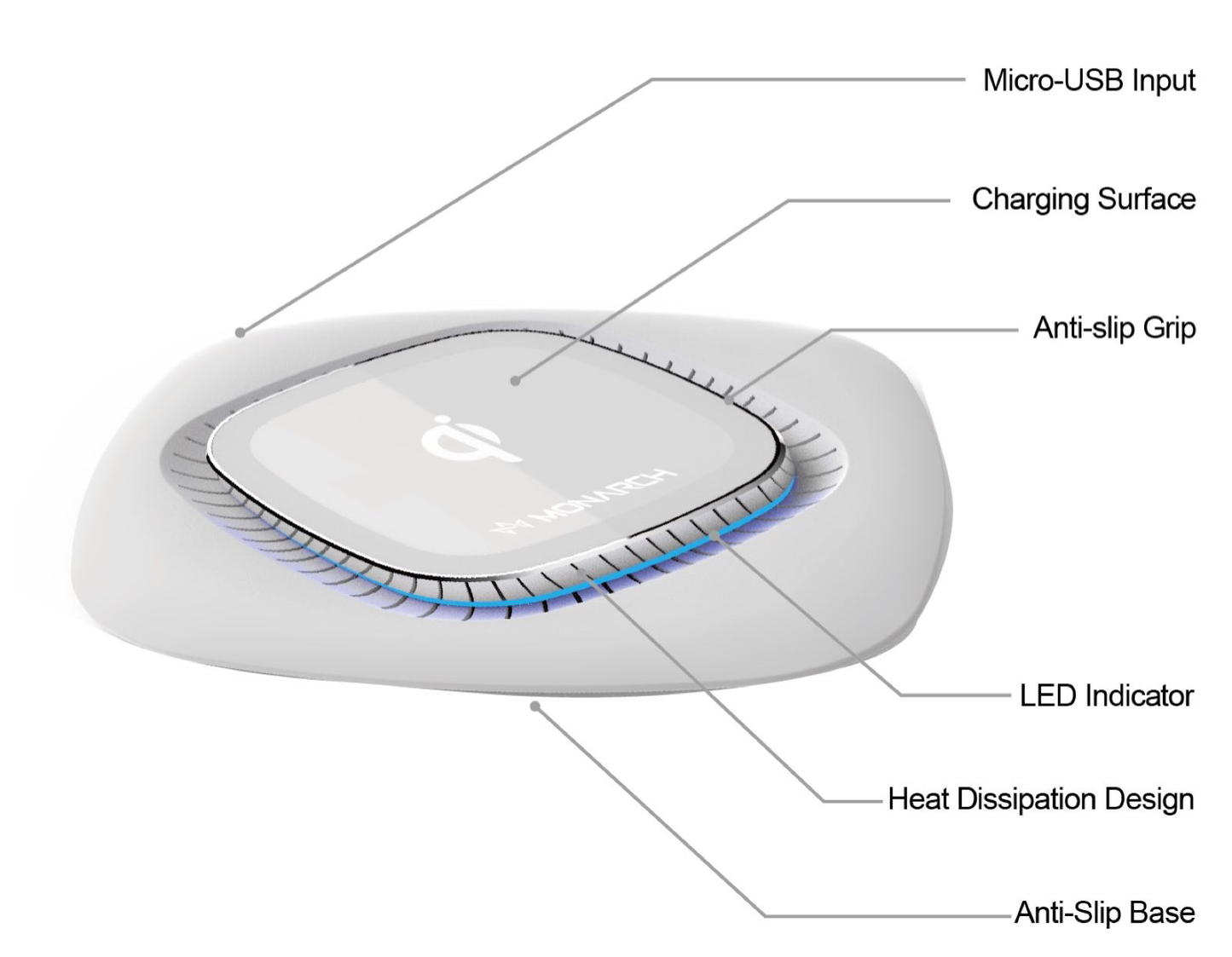 15W PowerBase Q1   Wireless Charging Pad